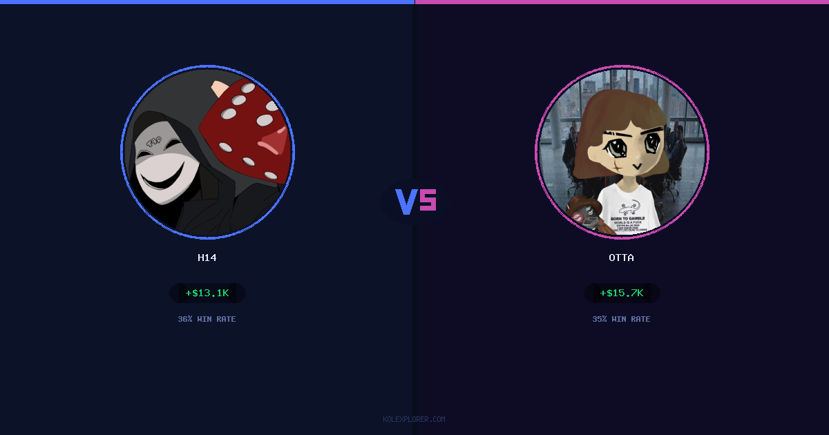 h14 vs Otta preview