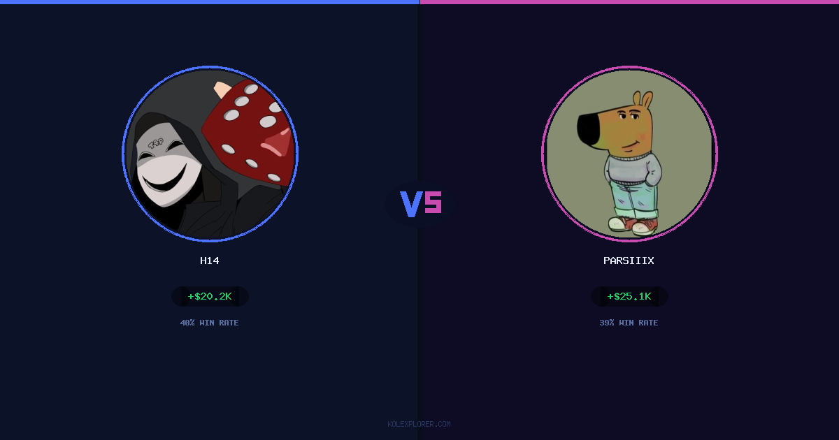 h14 vs Parsiiix preview