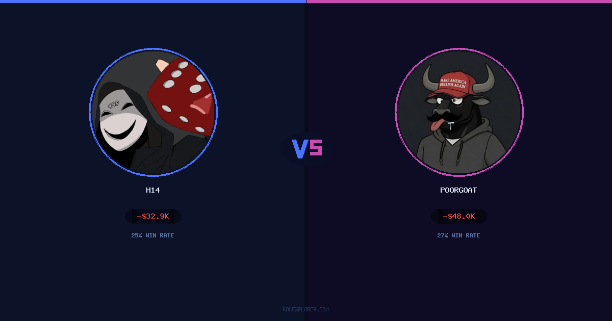 h14 vs PoorGoat preview