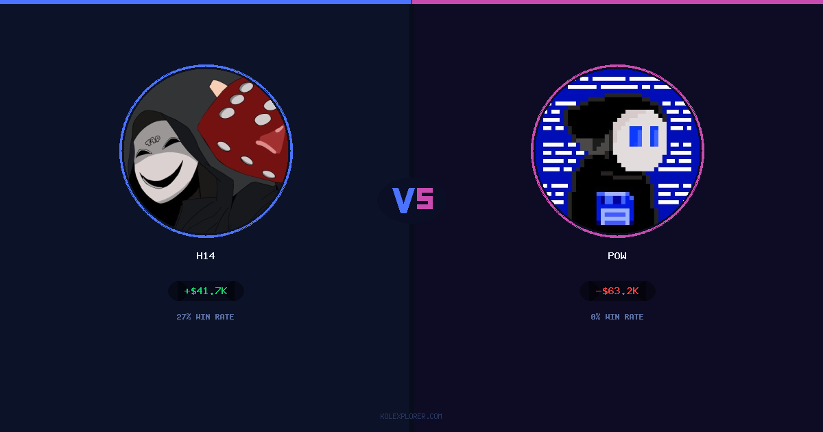 h14 vs Pow preview