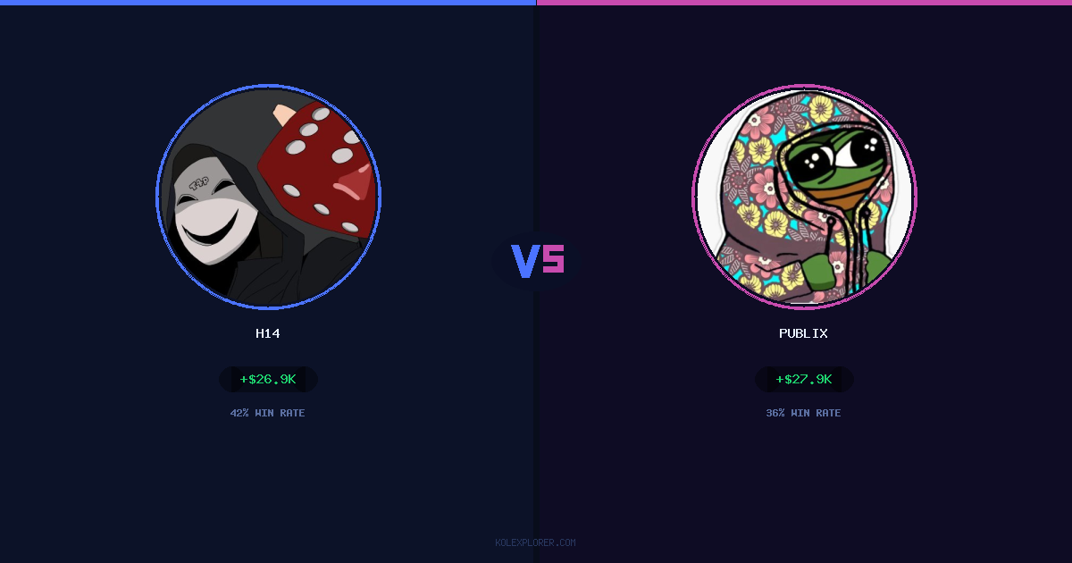 h14 vs Publix preview