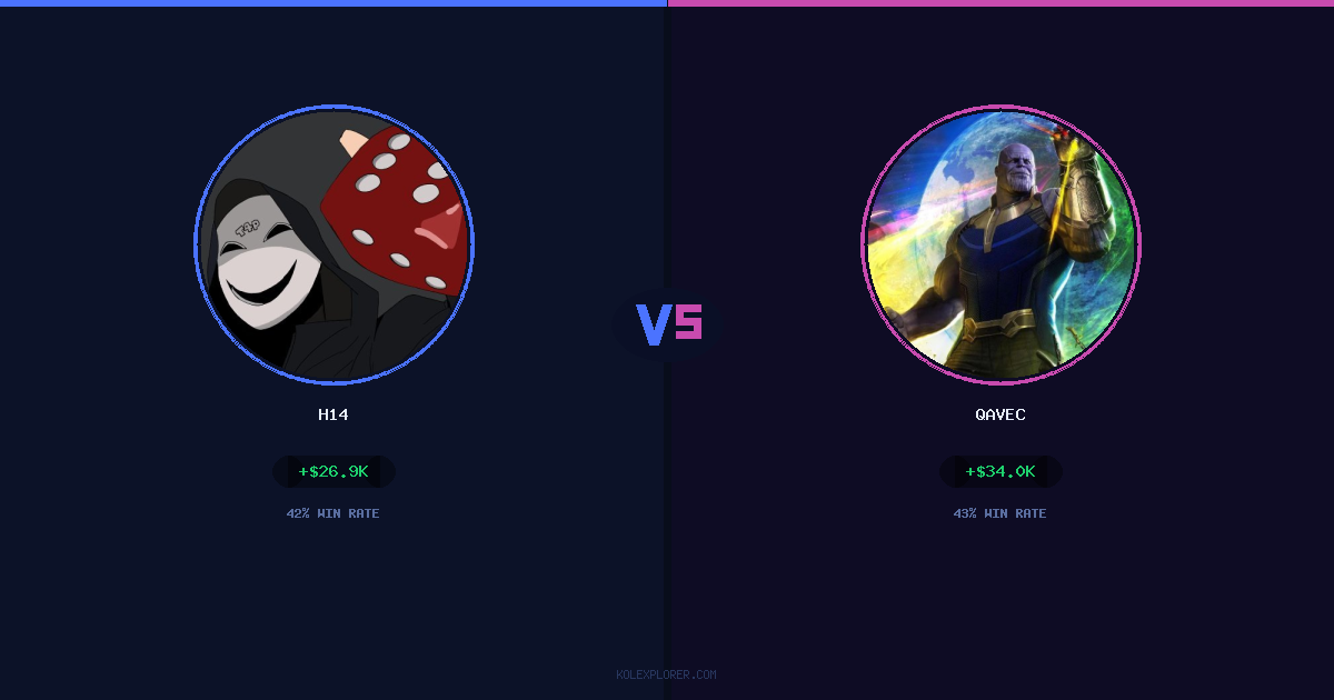h14 vs Qavec preview