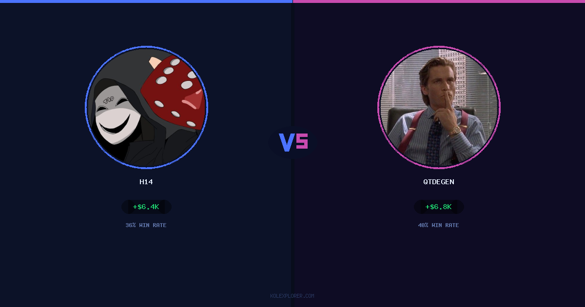 h14 vs QTDEGEN preview