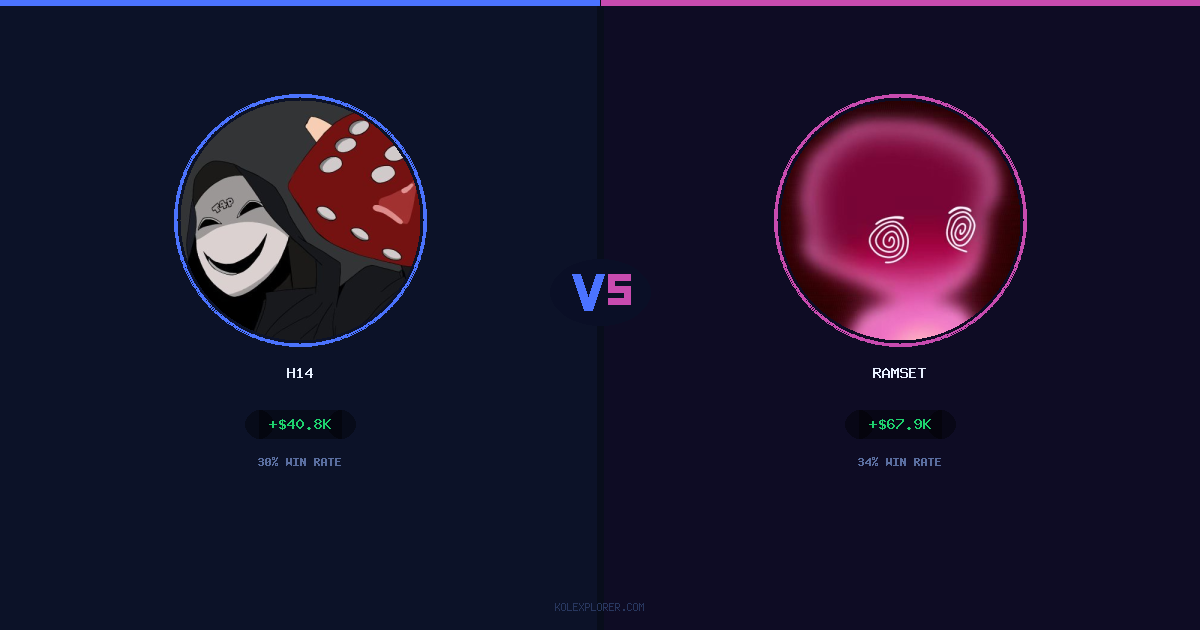 h14 vs Ramset preview