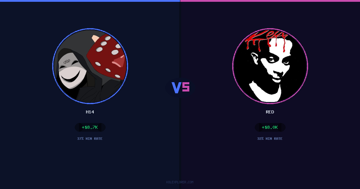 h14 vs Red preview