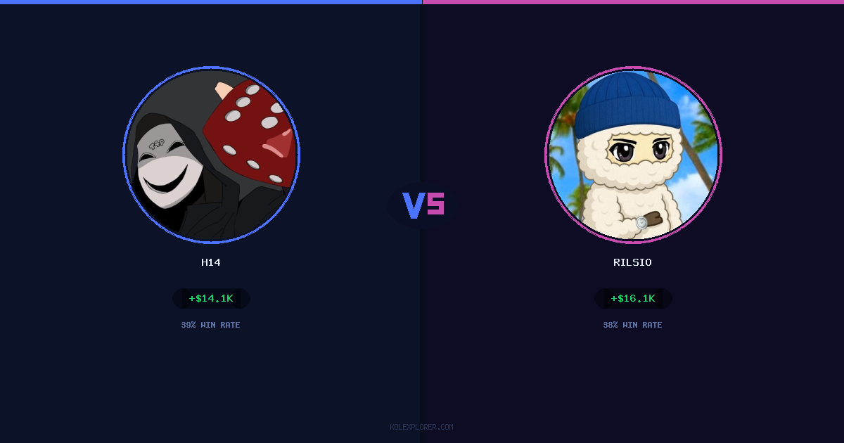 h14 vs Rilsio preview