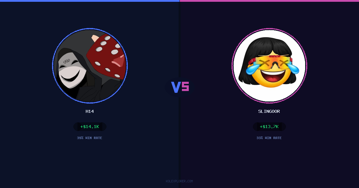 h14 vs Slingoor preview