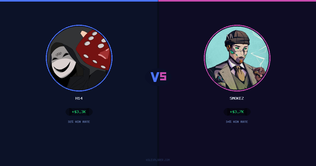 h14 vs Smokez preview