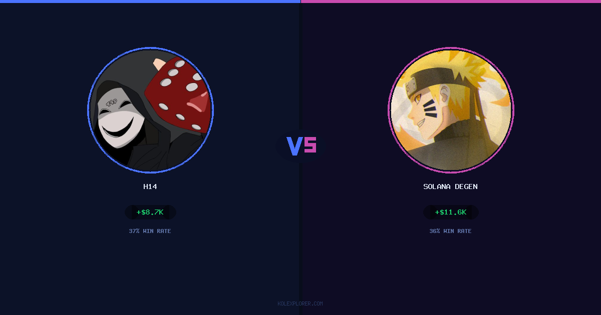 h14 vs Solana degen preview