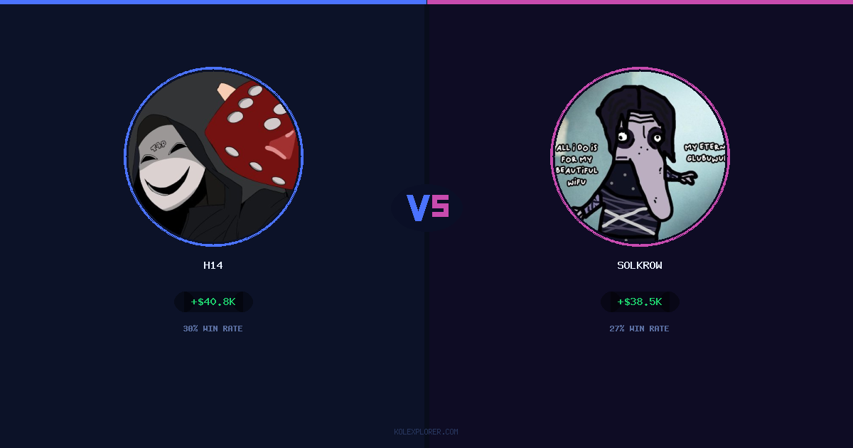 h14 vs Solkrow preview