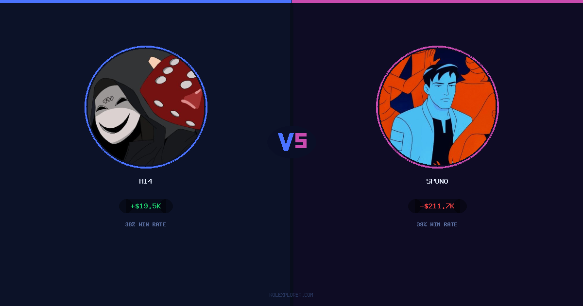 h14 vs Spuno preview