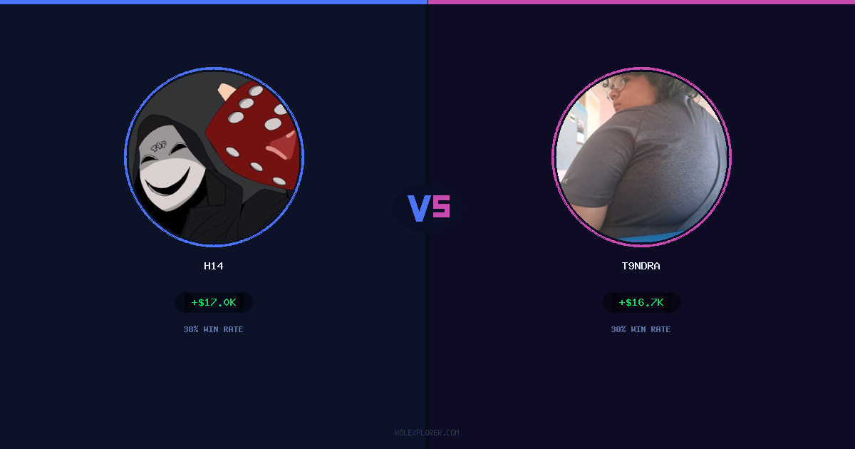 h14 vs T9ndra preview