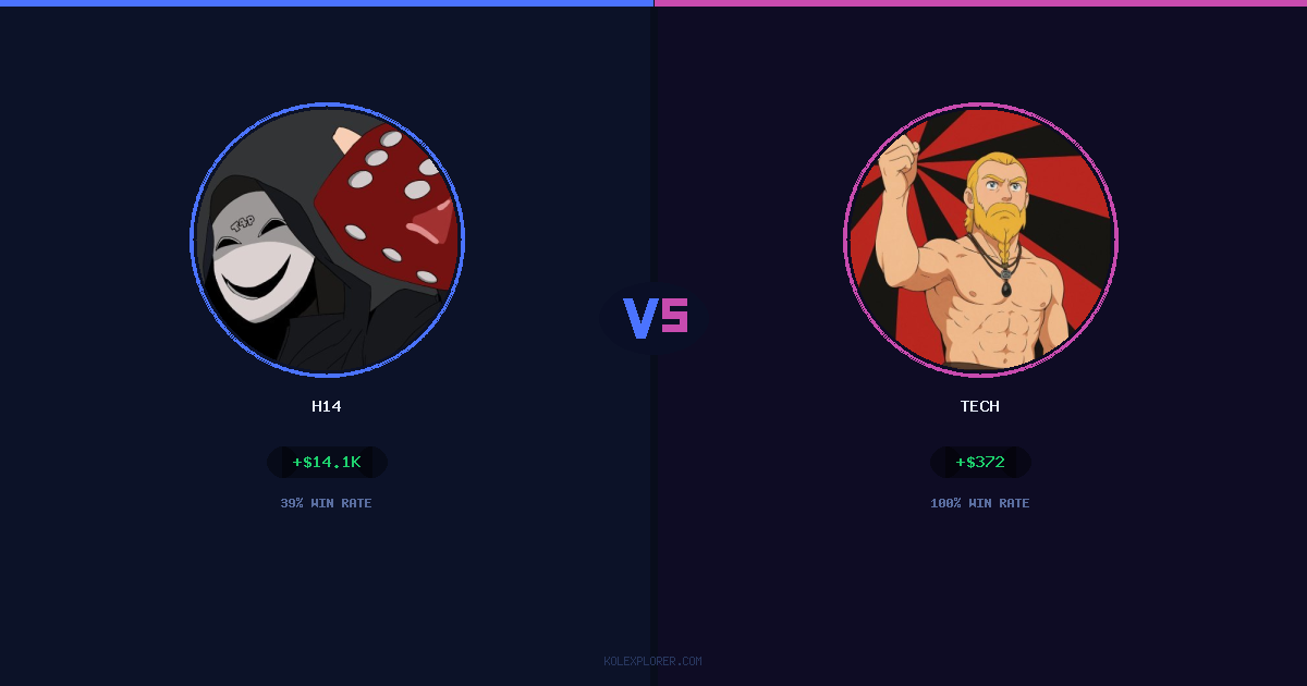 h14 vs Tech preview