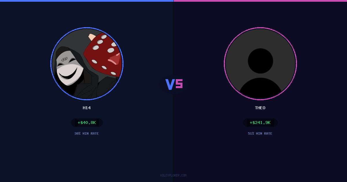 h14 vs Theo preview