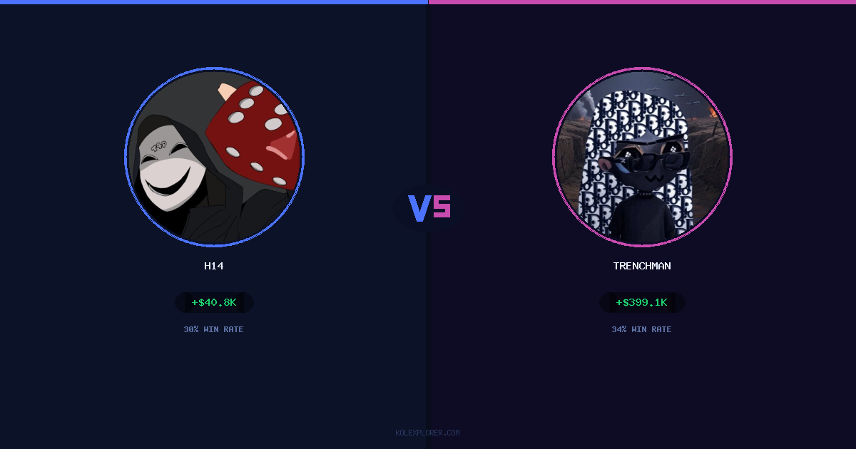 h14 vs Trenchman preview