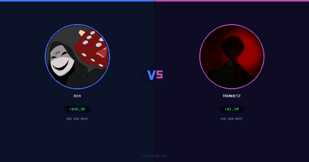 h14 vs Trunoest preview