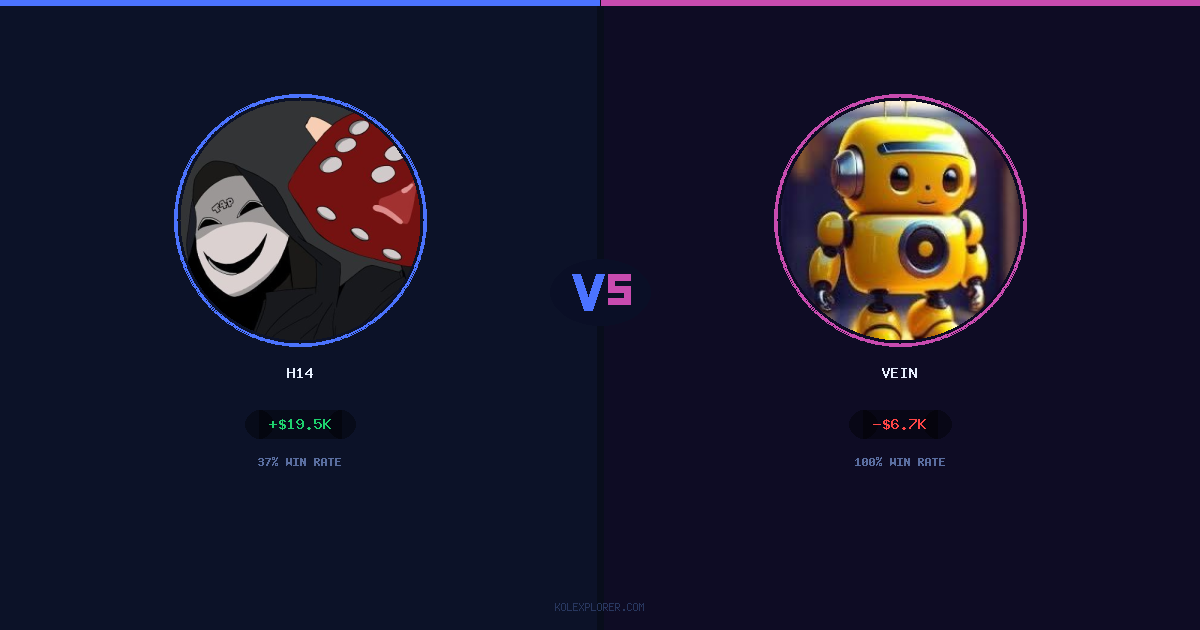 h14 vs Vein preview