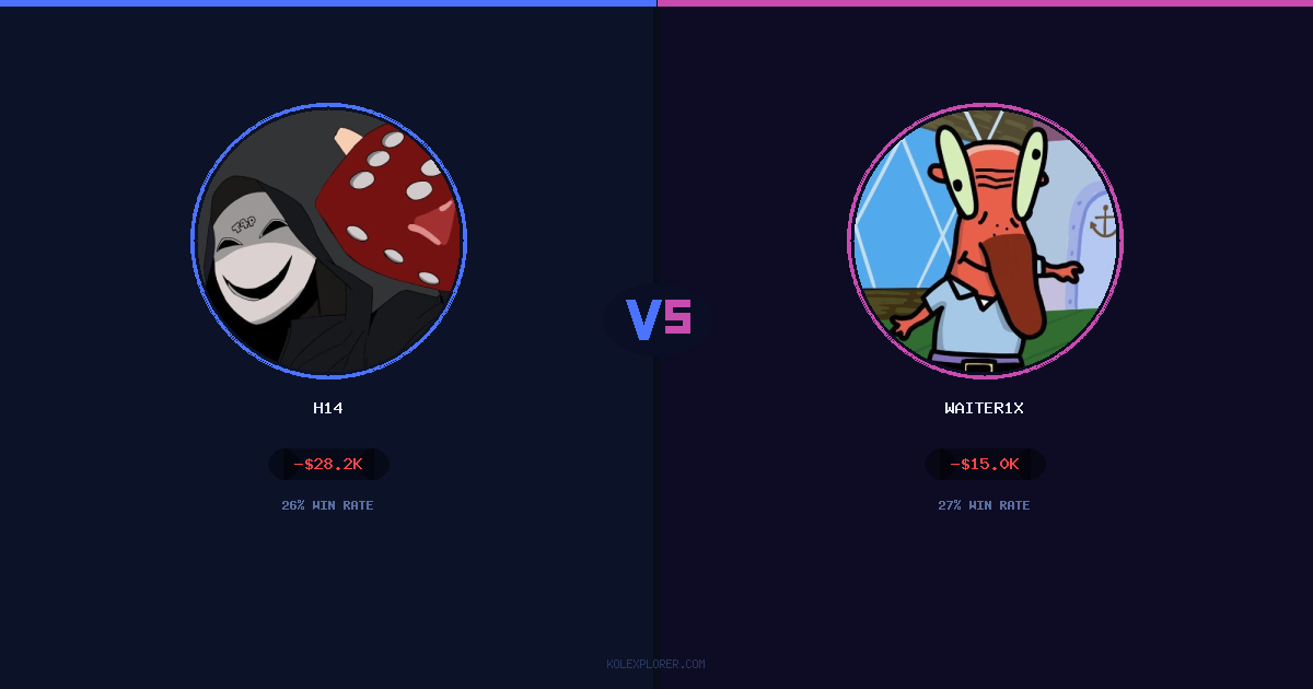 h14 vs Waiter1x preview