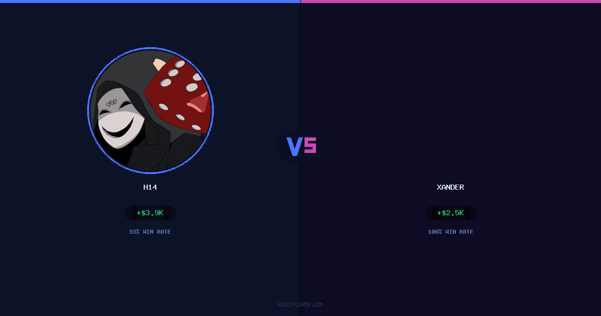 h14 vs Xander preview
