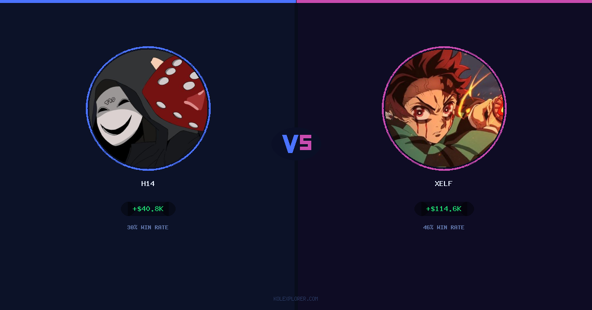 h14 vs Xelf preview