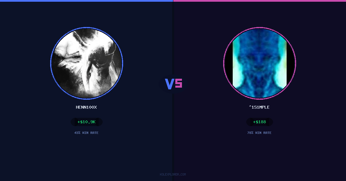 Henn100x vs ^1s1mple preview