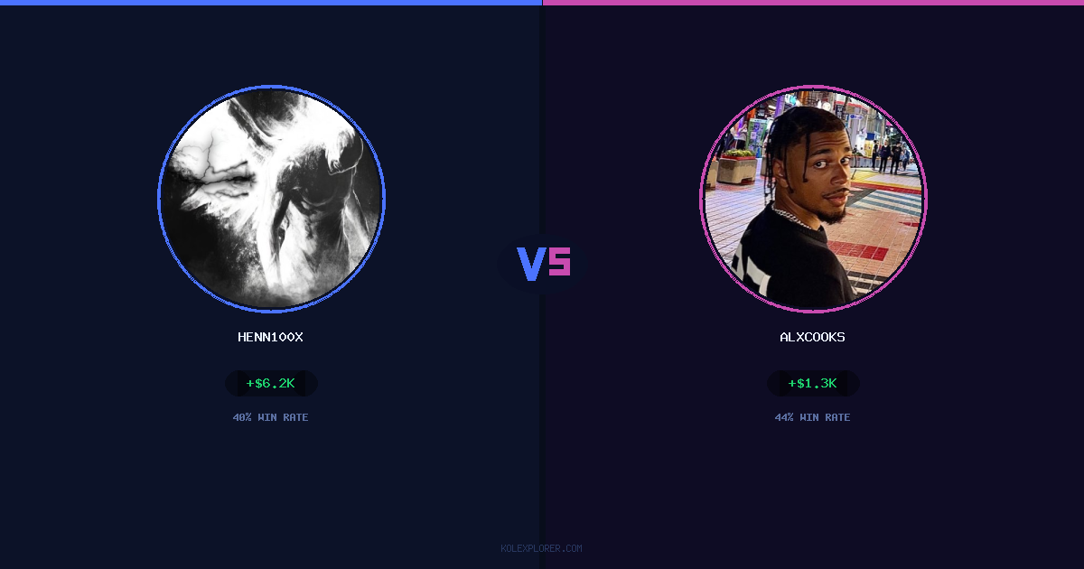 Henn100x vs AlxCooks preview