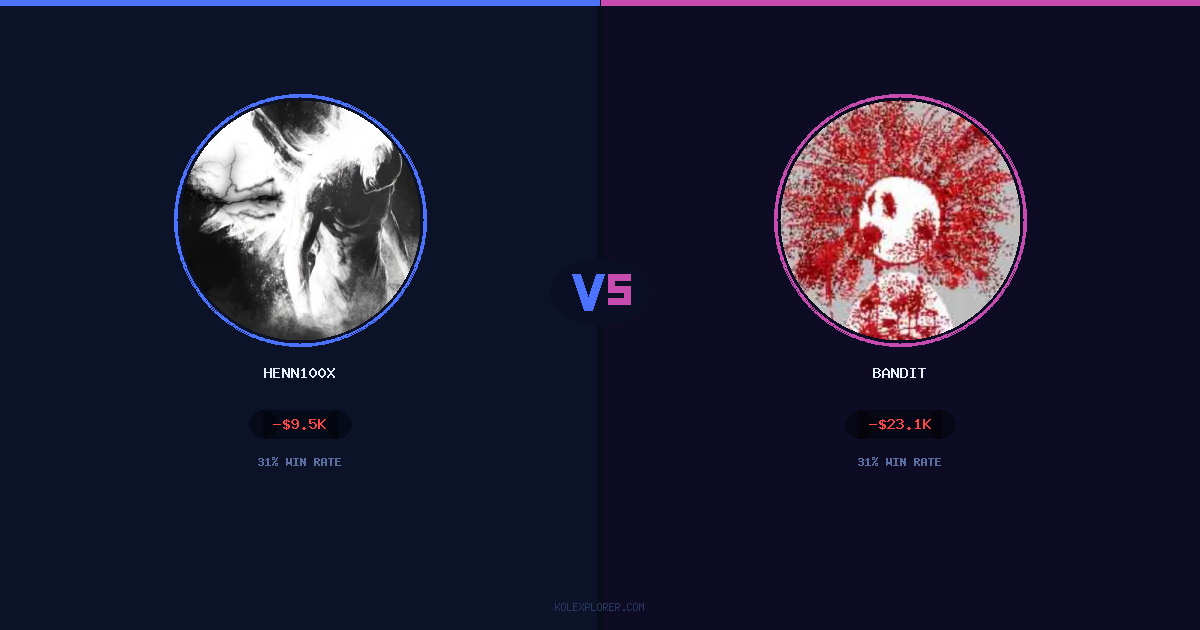Henn100x vs Bandit preview