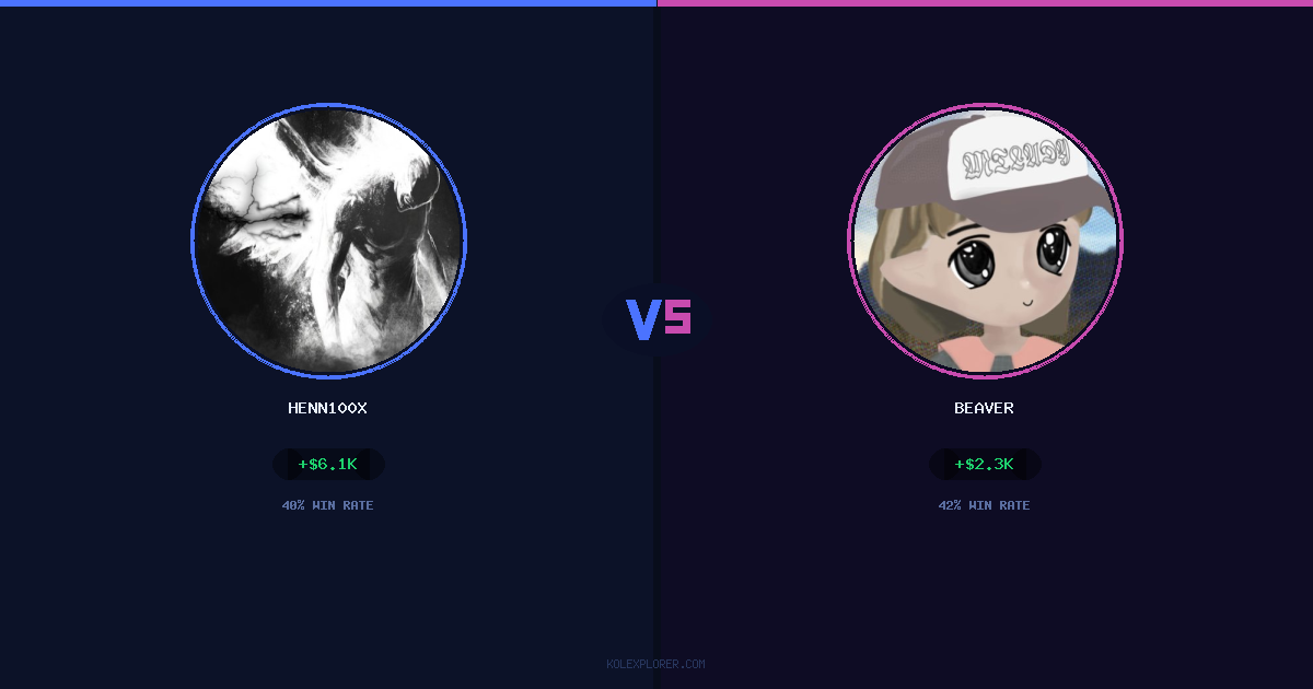 Henn100x vs Beaver preview