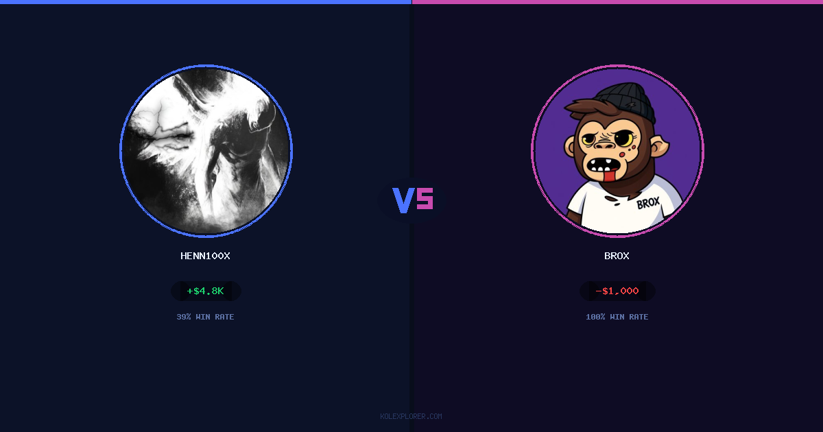 Henn100x vs Brox preview