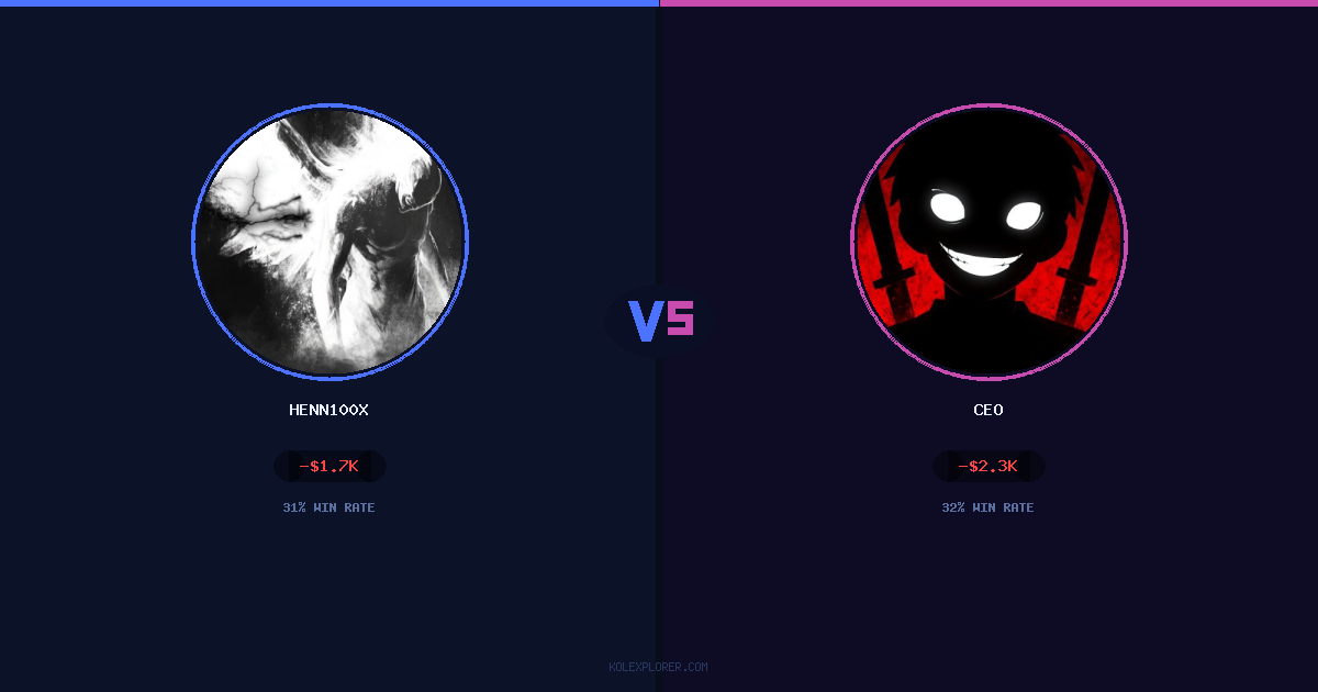 Henn100x vs Ceo preview