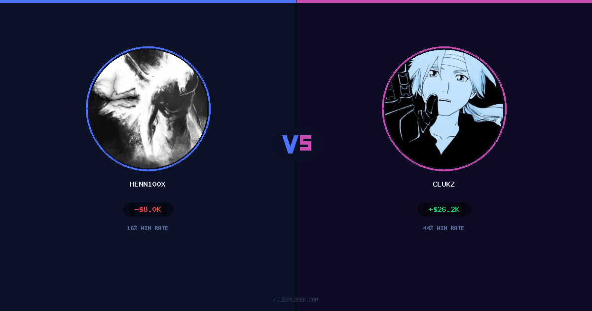 Henn100x vs Clukz preview