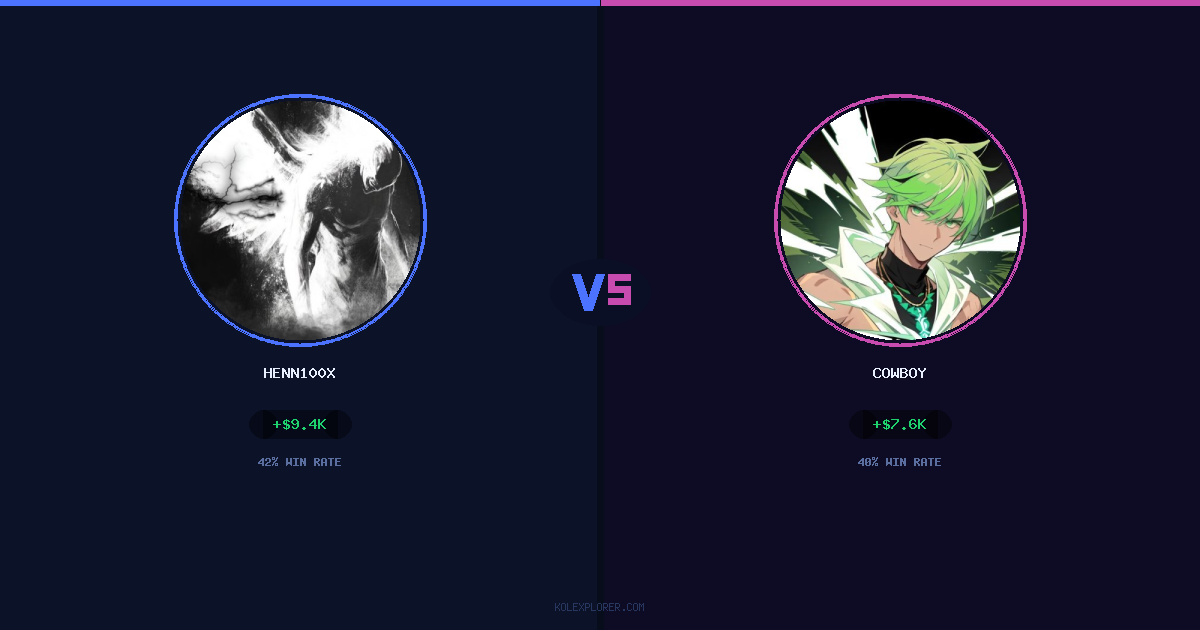 Henn100x vs Cowboy preview