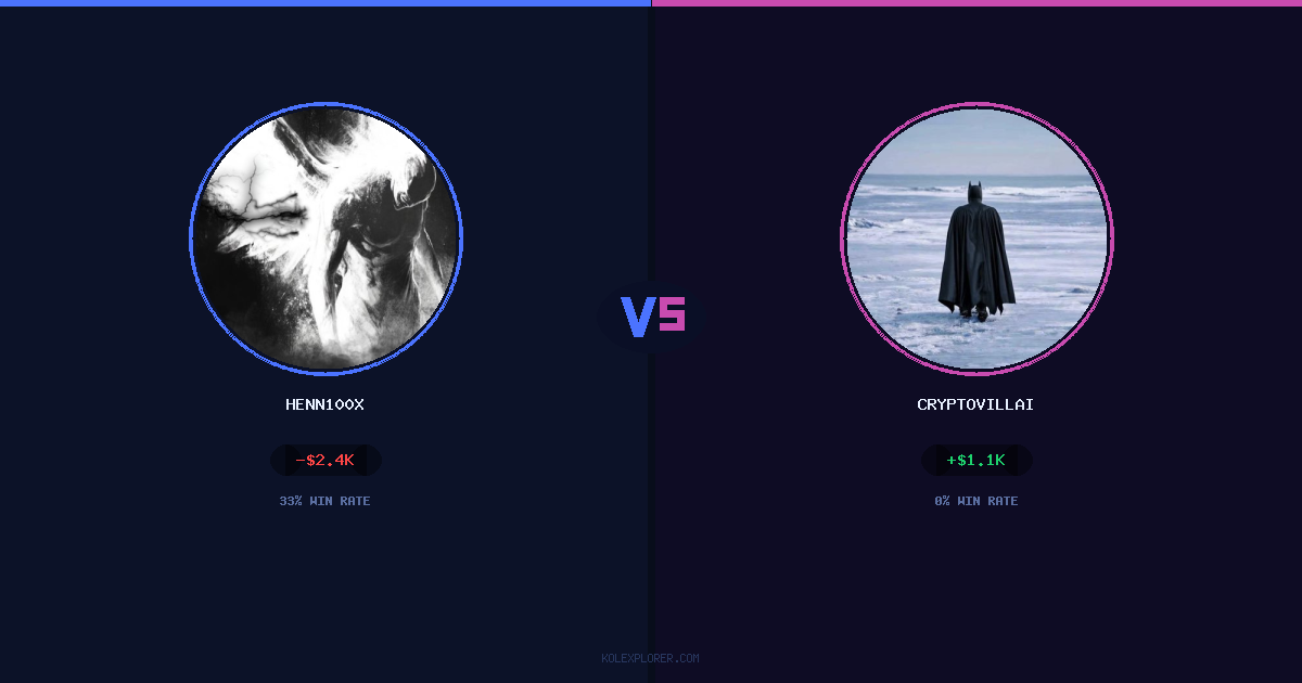 Henn100x vs Cryptovillain26 preview
