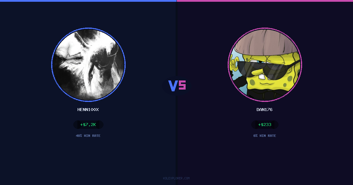 Henn100x vs Dan176 preview