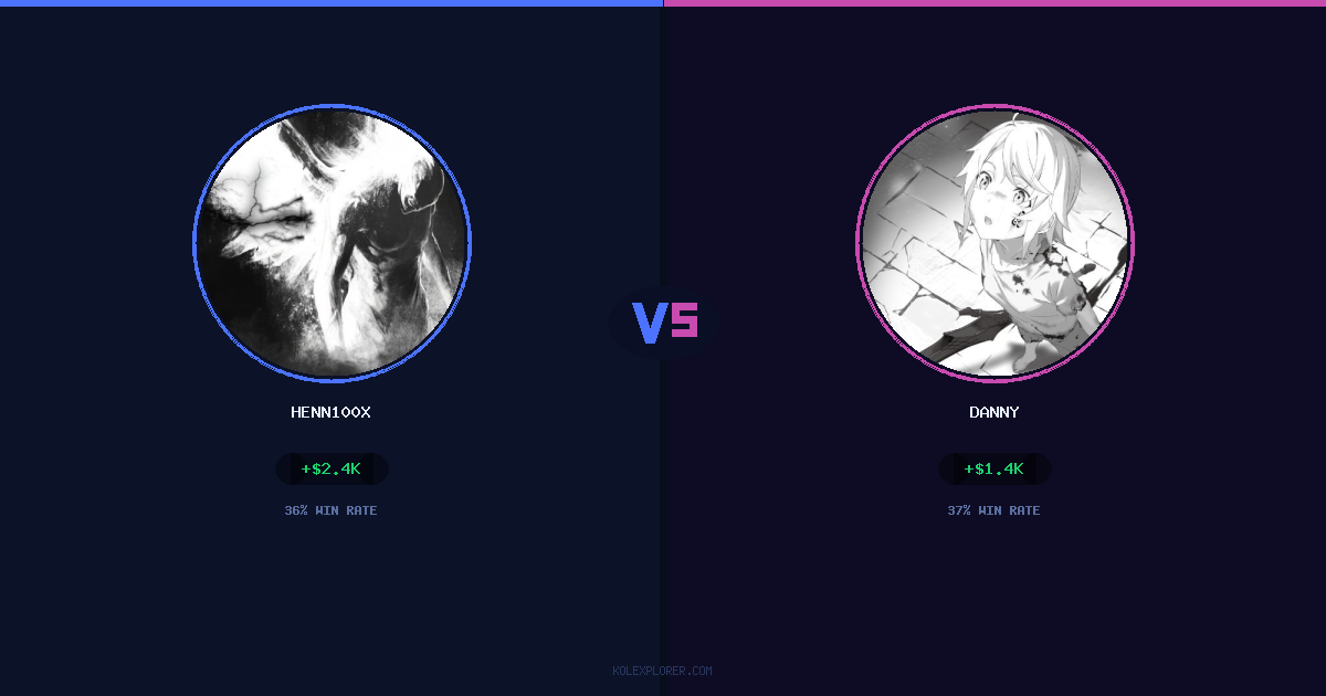 Henn100x vs Danny preview