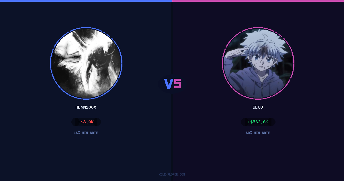 Henn100x vs Decu preview