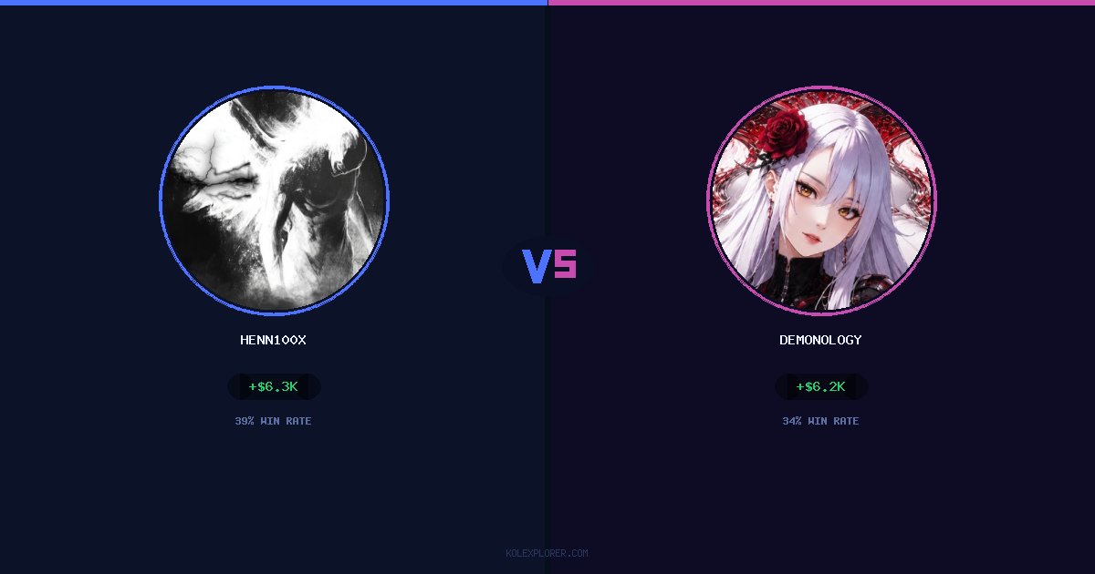 Henn100x vs demonology preview