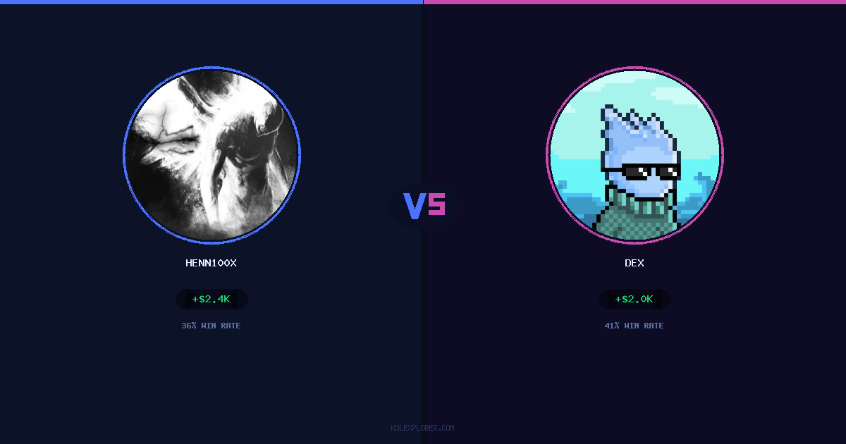 Henn100x vs Dex preview