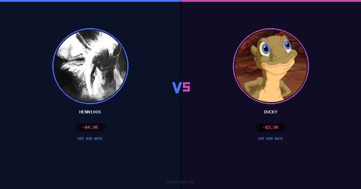 Henn100x vs Ducky preview