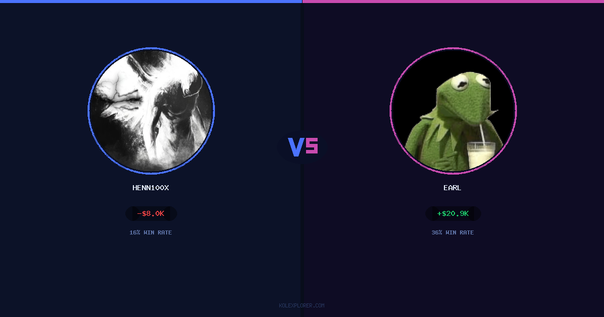 Henn100x vs Earl preview