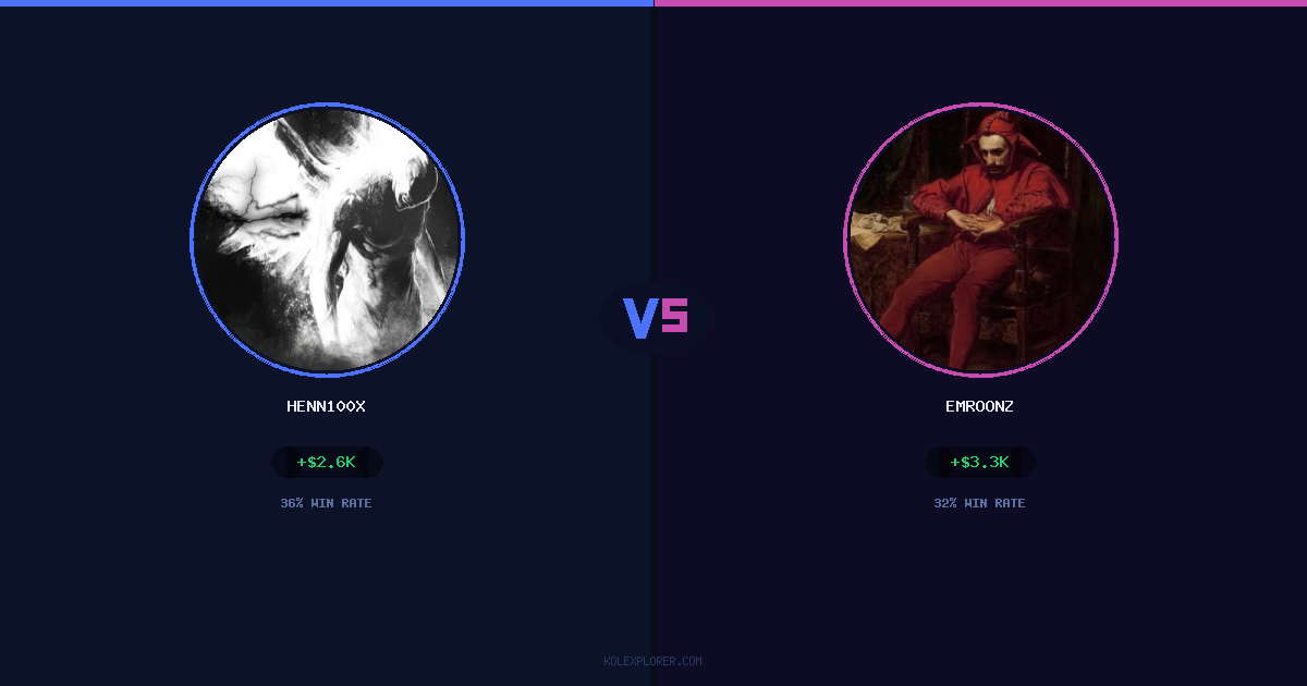 Henn100x vs Emroonz preview
