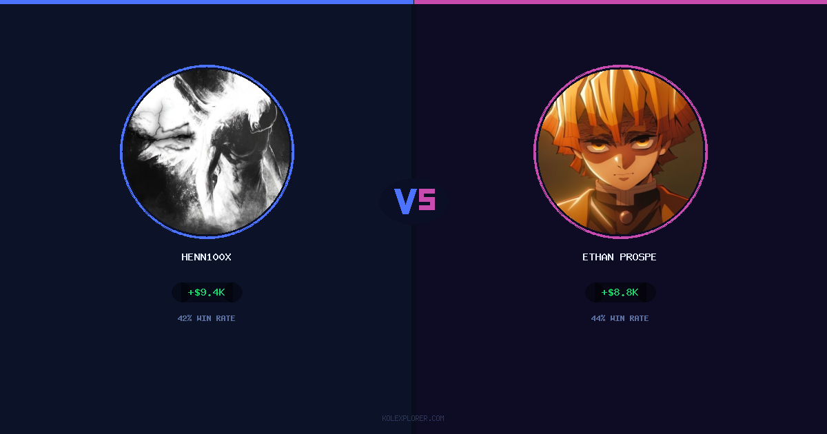 Henn100x vs Ethan Prosper preview