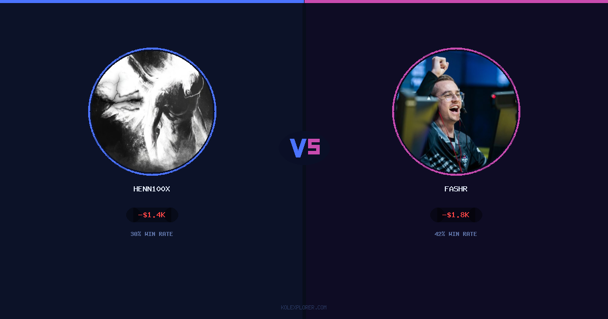 Henn100x vs FASHR preview