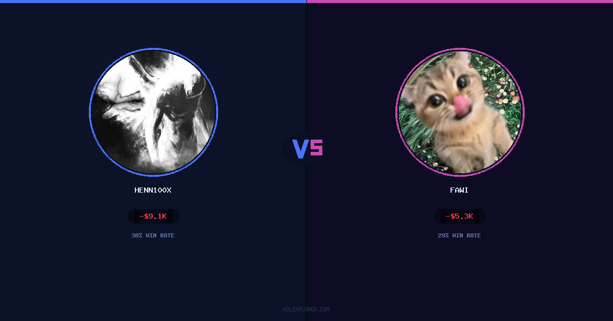 Henn100x vs Fawi preview