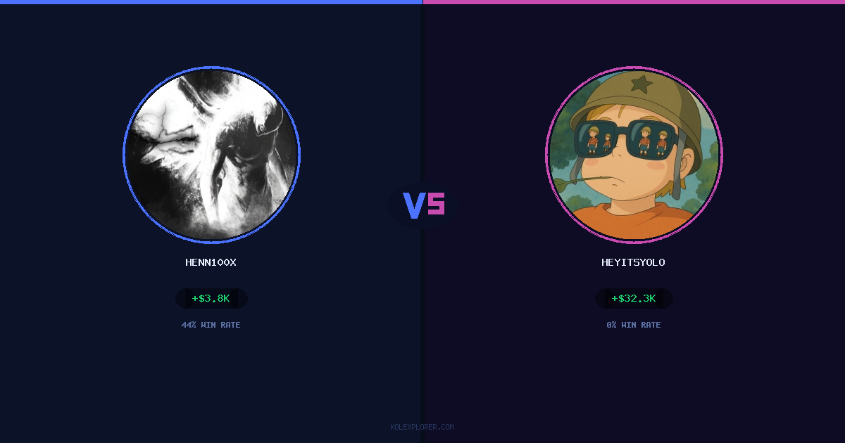 Henn100x vs Heyitsyolo preview