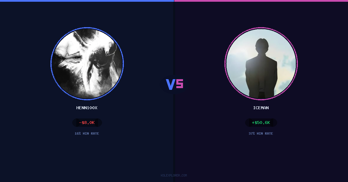 Henn100x vs Iceman preview