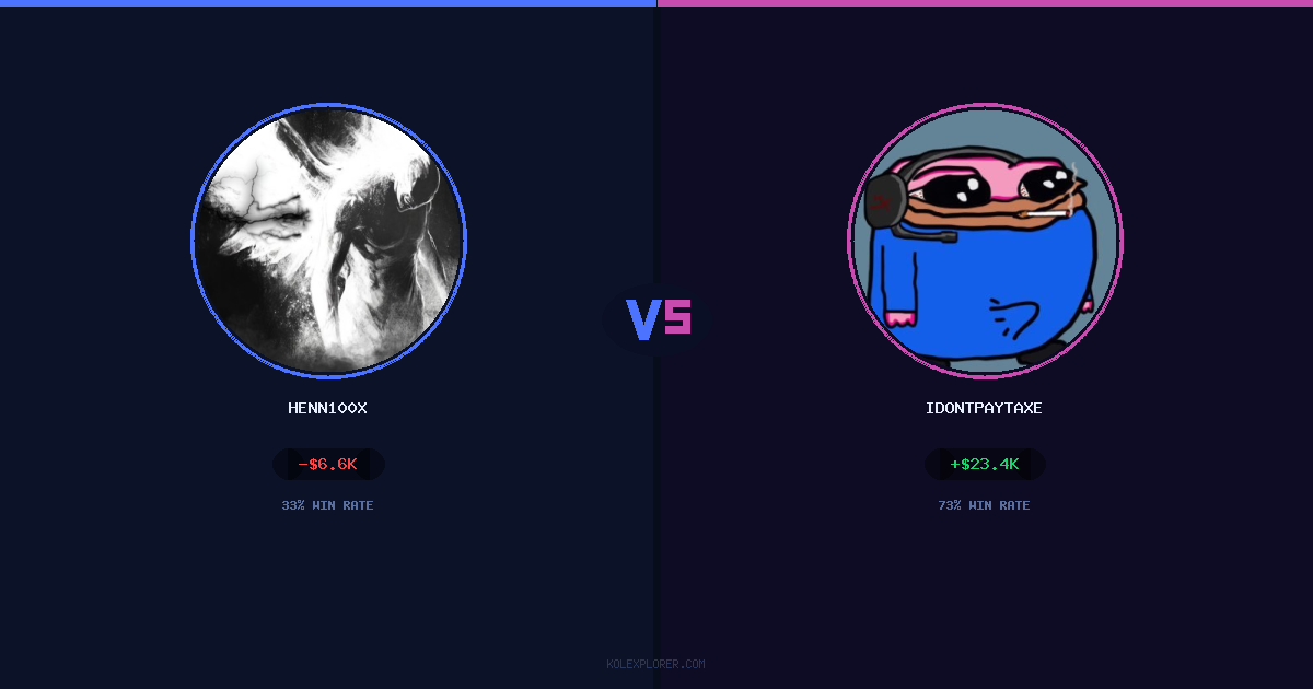 Henn100x vs IdontPayTaxes preview