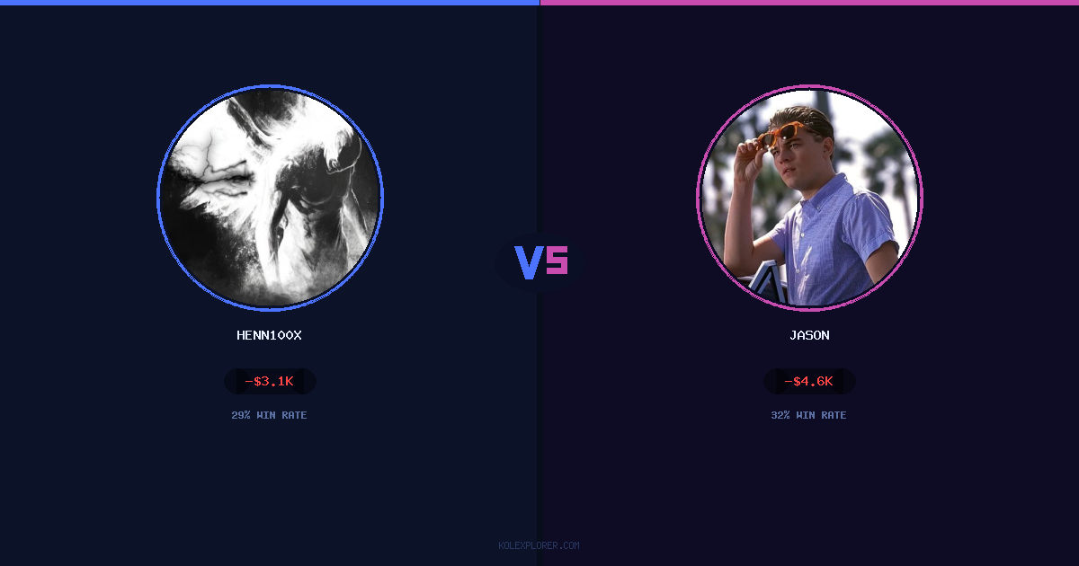 Henn100x vs Jason preview