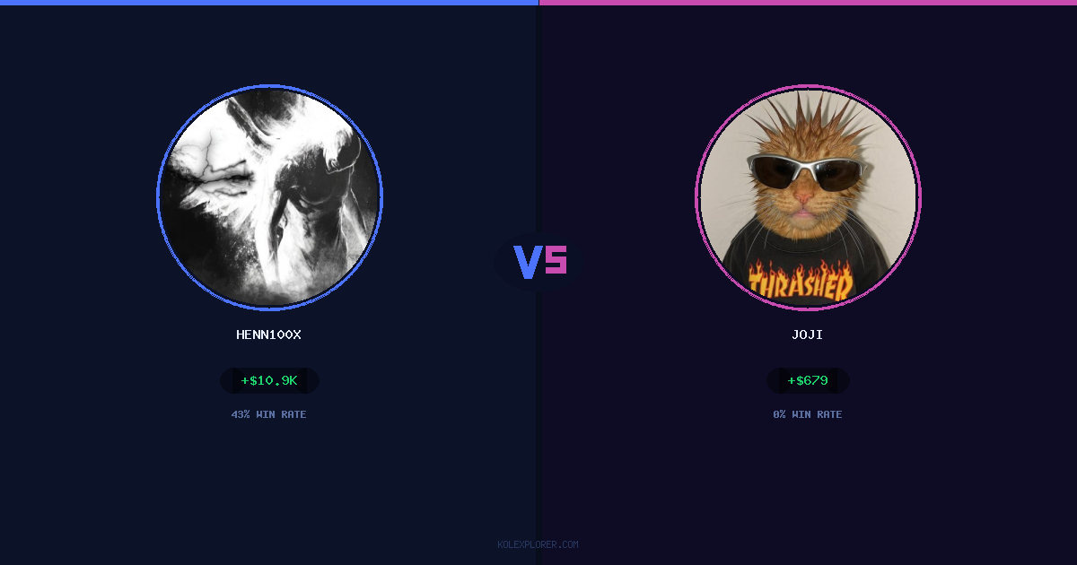 Henn100x vs Joji preview