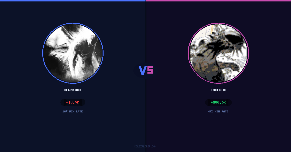 Henn100x vs Kadenox preview